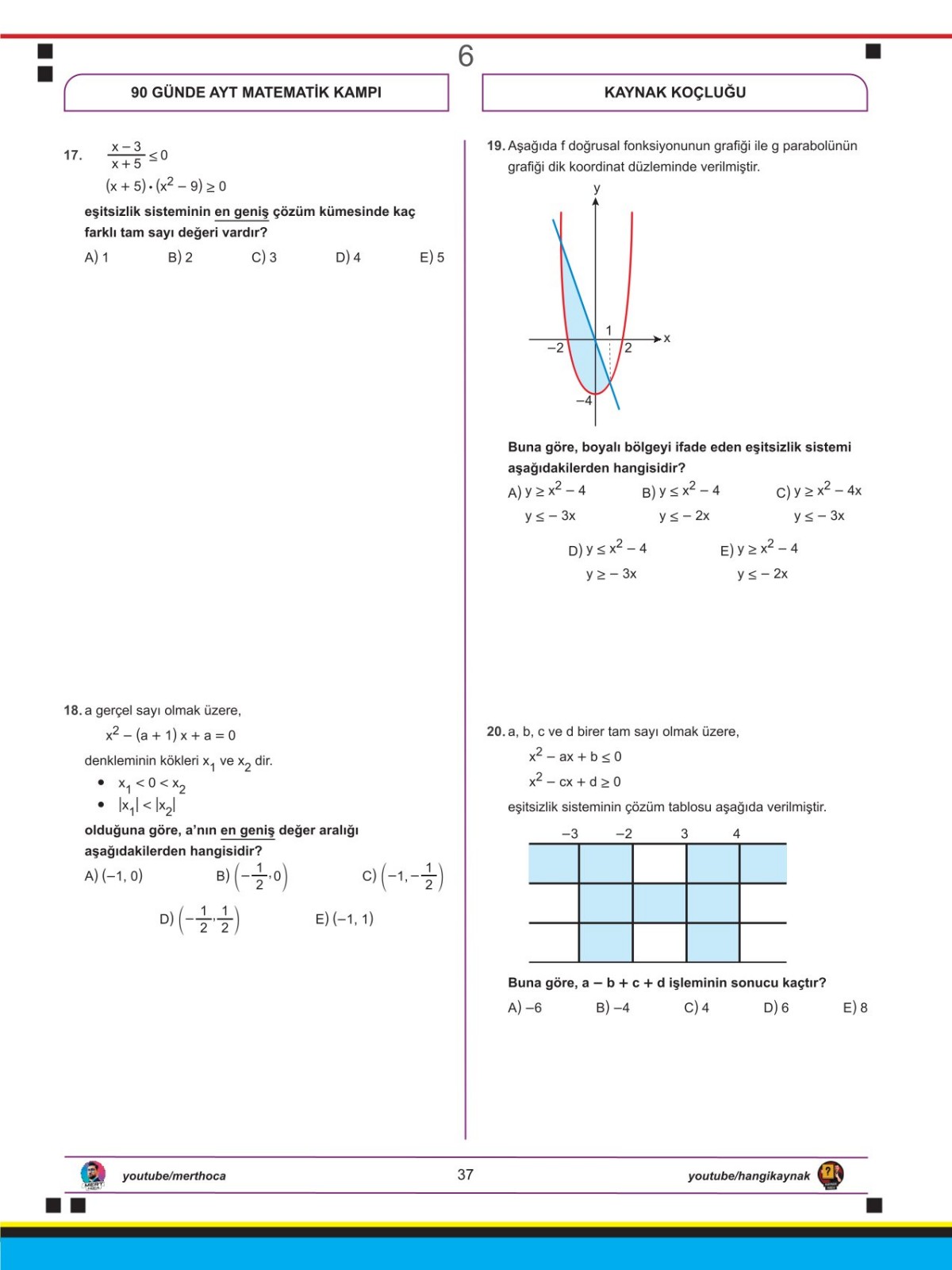 Mert Hoca 90 Günde AYT Matematik Check-Up Deneme