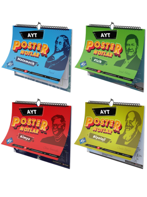 AYT Poster Notlar Sayısal Set KR Akademi Yayınları