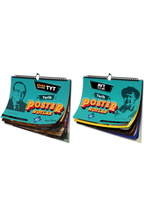 TYT-AYT Tarih Poster Notlar (2 Poster + 56 Sayfa + Tamamı Video Destekli + Duvara Asılabilir) KR Akademi Yayınları