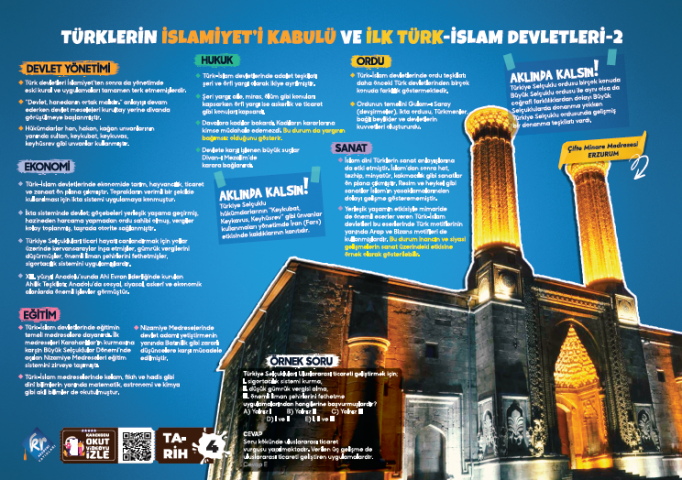 2024 Tyt Tarih Poster Notlar Video Destekli