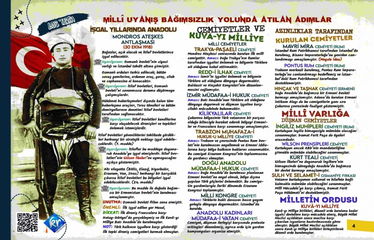 LGS Poster Notlar Seti 5'li KR Akademi