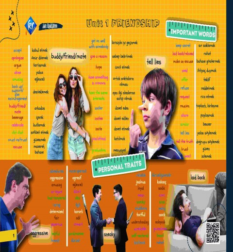 LGS Poster Notlar Seti 5'li KR Akademi