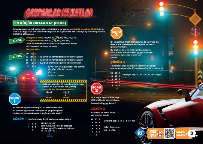 LGS Poster Notlar Seti 5'li KR Akademi
