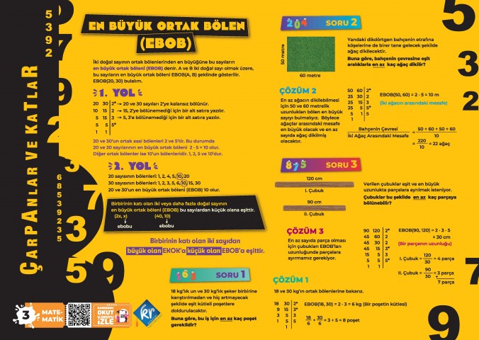 LGS Poster Notlar Seti 5'li KR Akademi