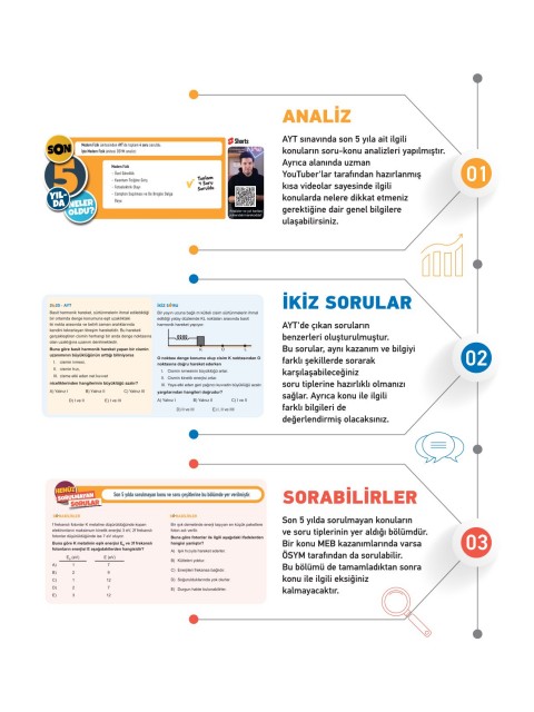 2026 AYT Twins Fizik Soru Bankası Altuğ Güneş KR Akademi Yayınları