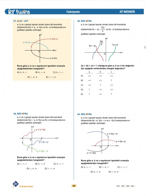 2026 AYT Twins Matematik Soru Bankası KR Akademi Yayınları