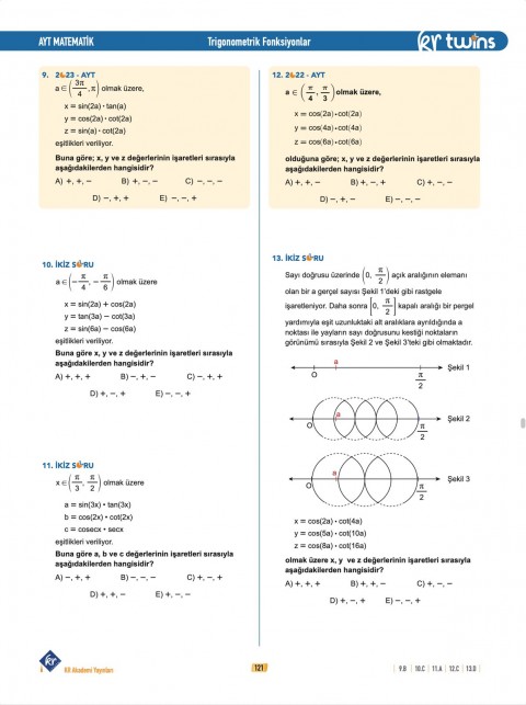 2026 AYT Twins Matematik Soru Bankası KR Akademi Yayınları