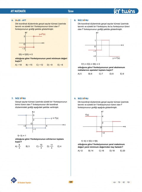 2026 AYT Twins Matematik Soru Bankası KR Akademi Yayınları