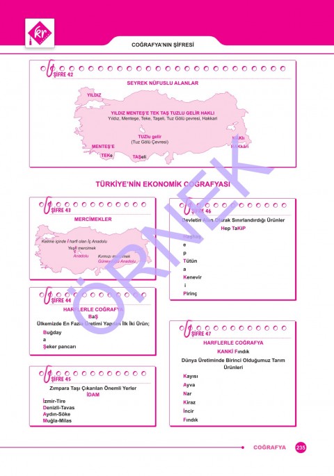 2026 KPSS Genel Yetenek Genel Kültür Manifest Tüm Dersler Tek Kitap Soru Bankası KR Akademi Yayınları