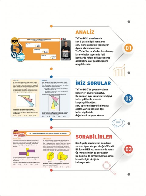 2026 TYT - AYT Twins Geometri Soru Bankası KR Akademi Yayınları