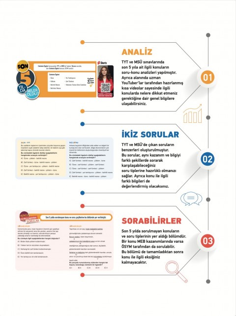 2026 TYT Twins Türkçe Soru Bankası KR Akademi Yayınları