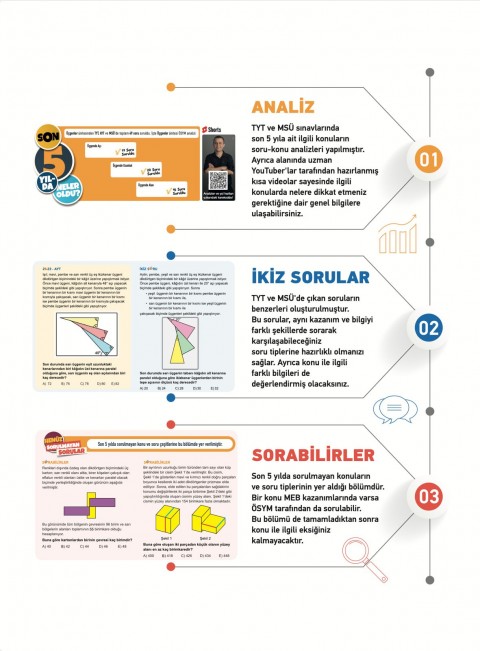 2027 TYT - AYT Twins Geometri Soru Bankası KR Akademi Yayınları