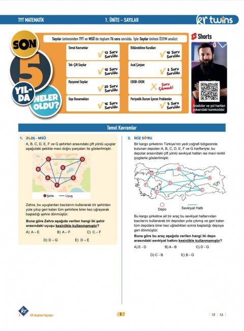 2027 TYT Twins Matematik Soru Bankası KR Akademi Yayınları