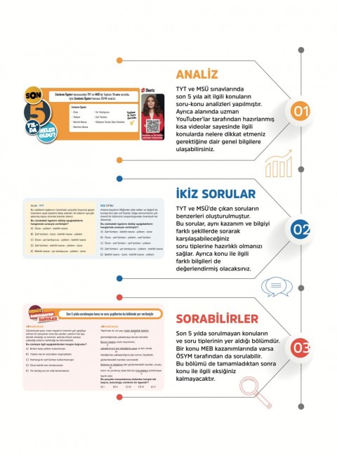 2027 TYT Twins Türkçe Soru Bankası KR Akademi Yayınları