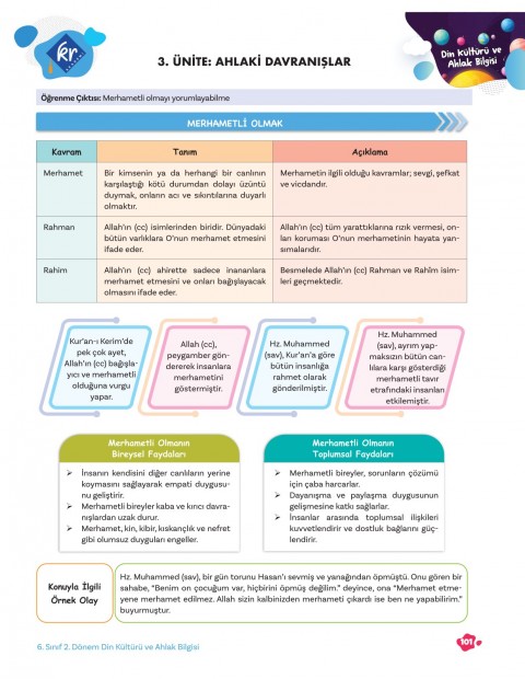 6. Sınıf Tüm Dersler 2. Dönem Yazılı Hazırlık Kitabı KR Akademi Yayınları