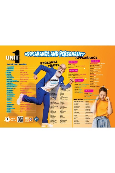 7. Sınıf İngilizce Poster Notlar Kr Akademi Yayınları