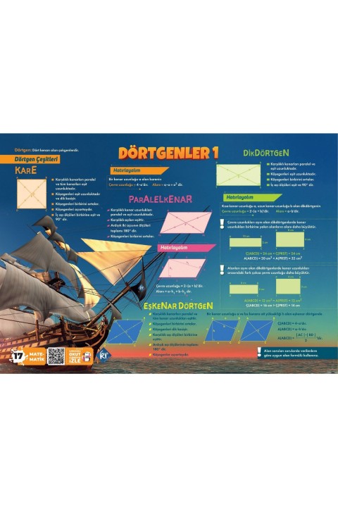 7. Sınıf Matematik Poster Notlar Kr Akademi Yayınları