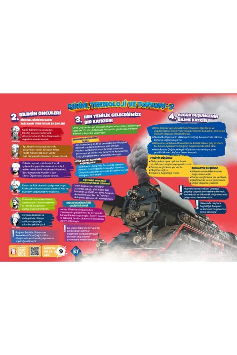 7. Sınıf Sosyal Bilgiler - Din Kültürü ve Ahlak Bilgisi Poster Notlar Kr Akademi Yayınları