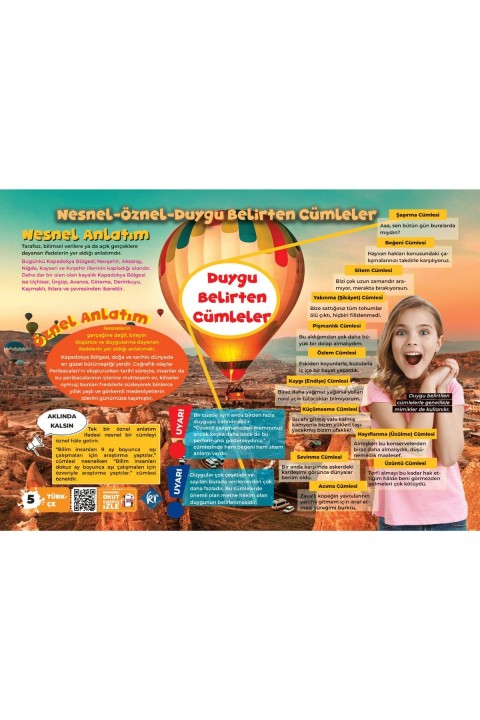 7. Sınıf Türkçe Poster Notlar Kr Akademi Yayınları