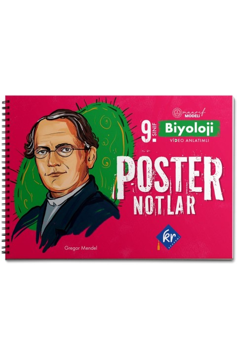 9. Sınıf Maarif Modeli Biyoloji Poster Notlar KR Akademi Yayınları