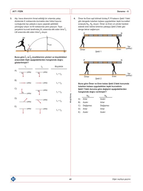 Altuğ Güneş AYT Fizik Denemeleri 15 Adet KR Akademi Yayınları