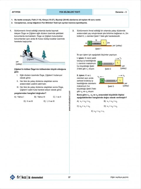 AYT 5 Frekans Denemeleri KR Akademi Yayınları