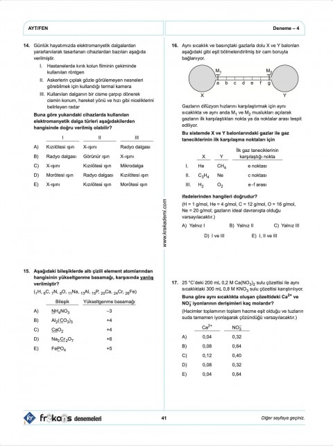 AYT 5 Frekans Denemeleri KR Akademi Yayınları