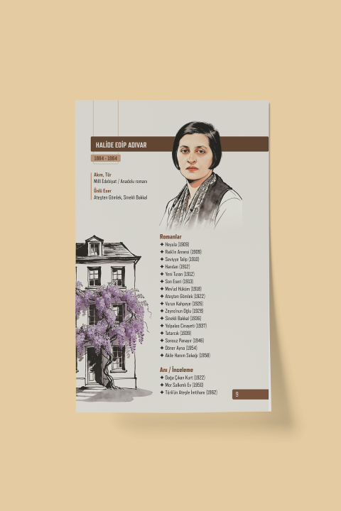 AYT Antoloji Yazar - Eser Cumhuriyet Dönemi Türk Edebiyatı Konu Anlatımı KR Akademi Yayınları