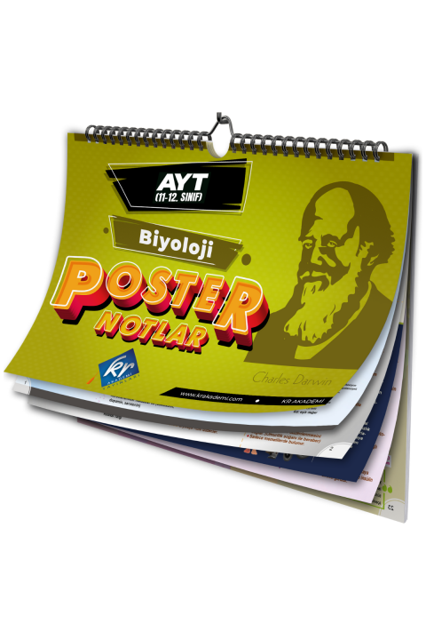 YKS AYT Biyoloji Poster Notlar KR Akademi Yayınları