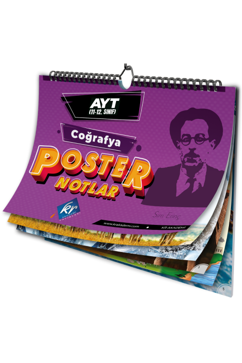 YKS AYT Coğrafya Poster Notlar KR Akademi Yayınları