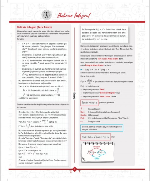 Barış Yayınları İntegral Matematik Fasikülleri