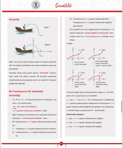 Barış Yayınları Limit Matematik Fasikülleri