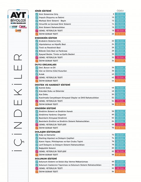 Betül Biyoloji AYT Biyoloji Soru Bankası