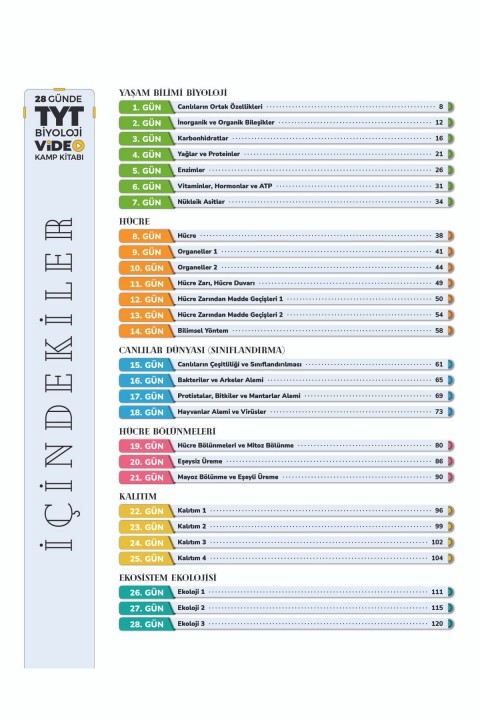 Betül Biyoloji Konu Anlatımı 28 Günde TYT Biyoloji Video Kamp Kitabı