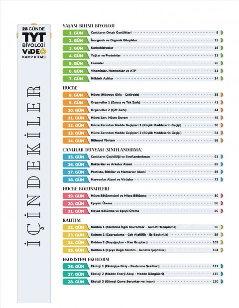 Betül Biyoloji Konu Anlatımı 28 Günde TYT Biyoloji Video Kamp Kitabı