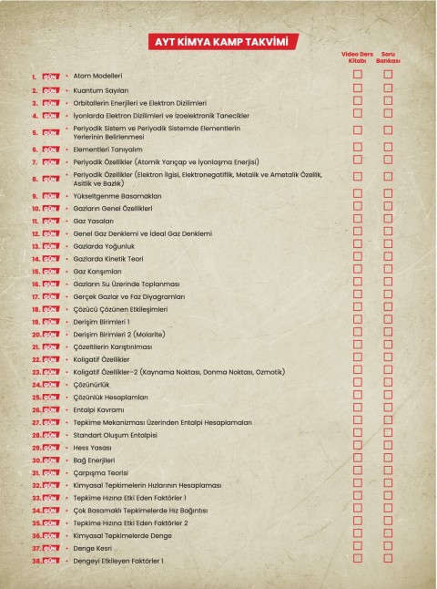 Celal Hoca AYT Kimya Soru Bankası KR Akademi Yayınları