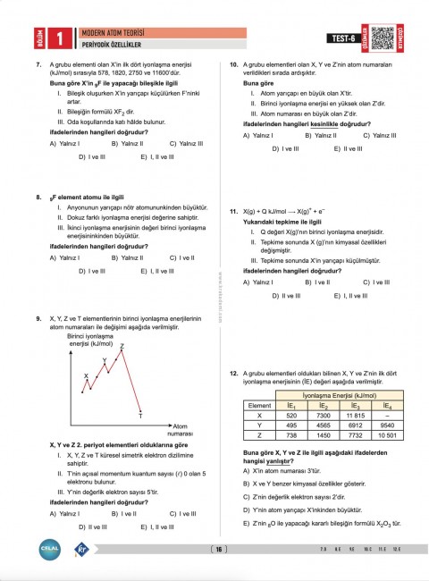 Celal Hoca AYT Kimya Soru Bankası KR Akademi Yayınları