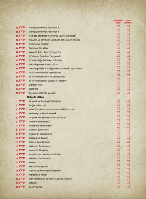 Celal Hoca AYT Kimya Video Ders Kitabı KR Akademi Yayınları