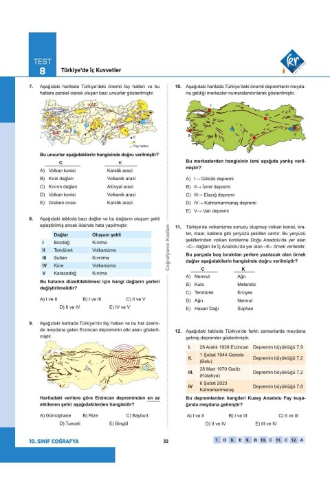 Coğrafyanın Kodları 10. Sınıf Coğrafya Pekiştireç Yazılı ve Okula Hazırlık Kitabı