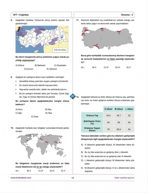 Coğrafyanın Kodları AYT Coğrafya Çözümlü 20 Deneme KR Akademi Yayınları