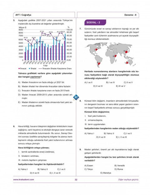 Coğrafyanın Kodları AYT Coğrafya Çözümlü 20 Deneme KR Akademi