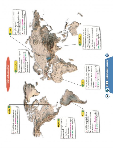 Coğrafyanın Kodları Dünya Haritaları Çalışma Defteri ve Soru Bankası Coğrafyanın Kodları Dünya Haritaları Çalışma Defteri ve Soru Bankası