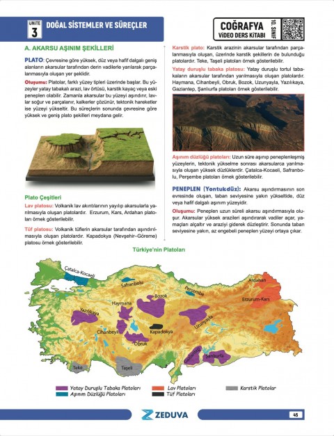 Coğrafyanın Kodları Maarif Modeli 10. Sınıf Coğrafya Notları Zeduva Yayınları