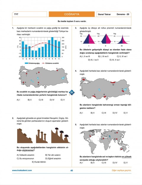 Coğrafyanın Kodları TYT Coğrafya Çözümlü 50 Deneme KR Akademi Yayınları