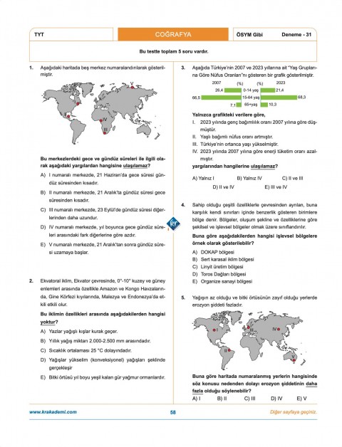 Coğrafyanın Kodları TYT Coğrafya Çözümlü 50 Deneme KR Akademi Yayınları