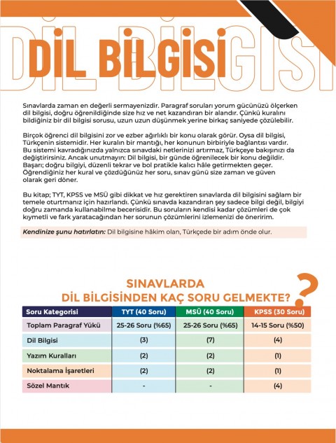 Deniz Hoca Tüm Sınavlar İçin Meşakkat Serisi Dil Bilgisi Soru Bankası KR Akademi Yayınları