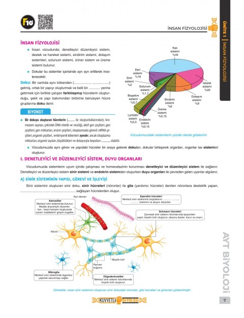 Dilek Hocayla 50 Günde AYT Biyoloji Video Ders Kitabı F10 Yayınları Dilek Hocayla 50 Günde AYT Biyoloji Video Ders Kitabı F10 Yayınları