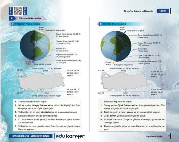Edu Kariyer Coğrafyanın Kodları 2026 KPSS-AGS 35 Günde Haritalarla Kodlamalarla Coğrafya Video Ders Kitabı