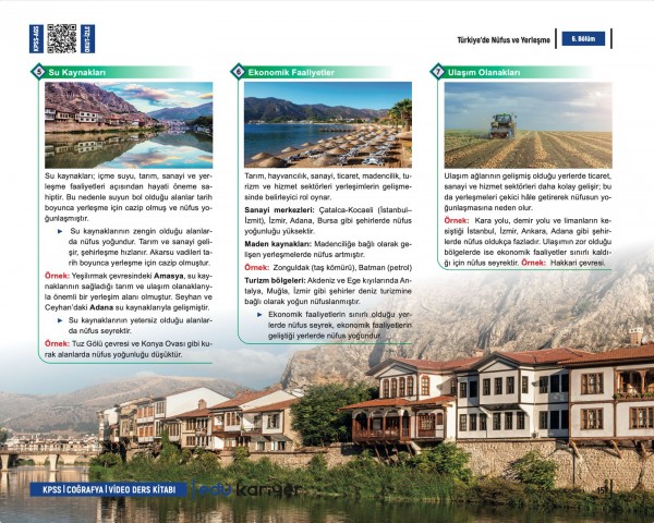Edu Kariyer Coğrafyanın Kodları 2026 KPSS-AGS 35 Günde Haritalarla Kodlamalarla Coğrafya Video Ders Kitabı