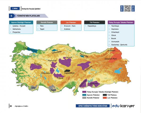 Edu Kariyer Coğrafyanın Kodları 2026 KPSS-AGS 35 Günde Haritalarla Kodlamalarla Coğrafya Video Ders Kitabı